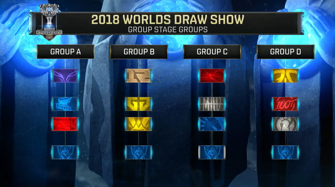 CSGO Top 1大神EliGE教你该如何设置游戏按键